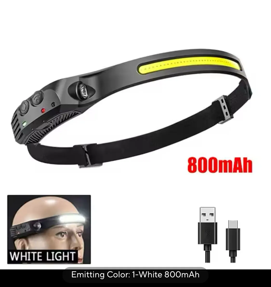 LED Headlamp Induction Head Lamp Built-in Battery USB Rechargeable Flashlight for Outdoor, Camping and Fishing