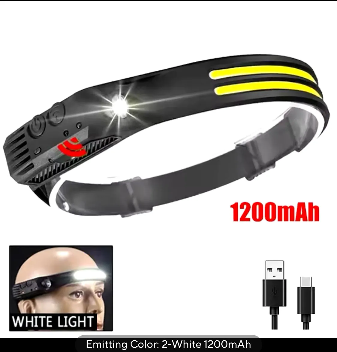 LED Headlamp Induction Head Lamp Built-in Battery USB Rechargeable Flashlight for Outdoor, Camping and Fishing