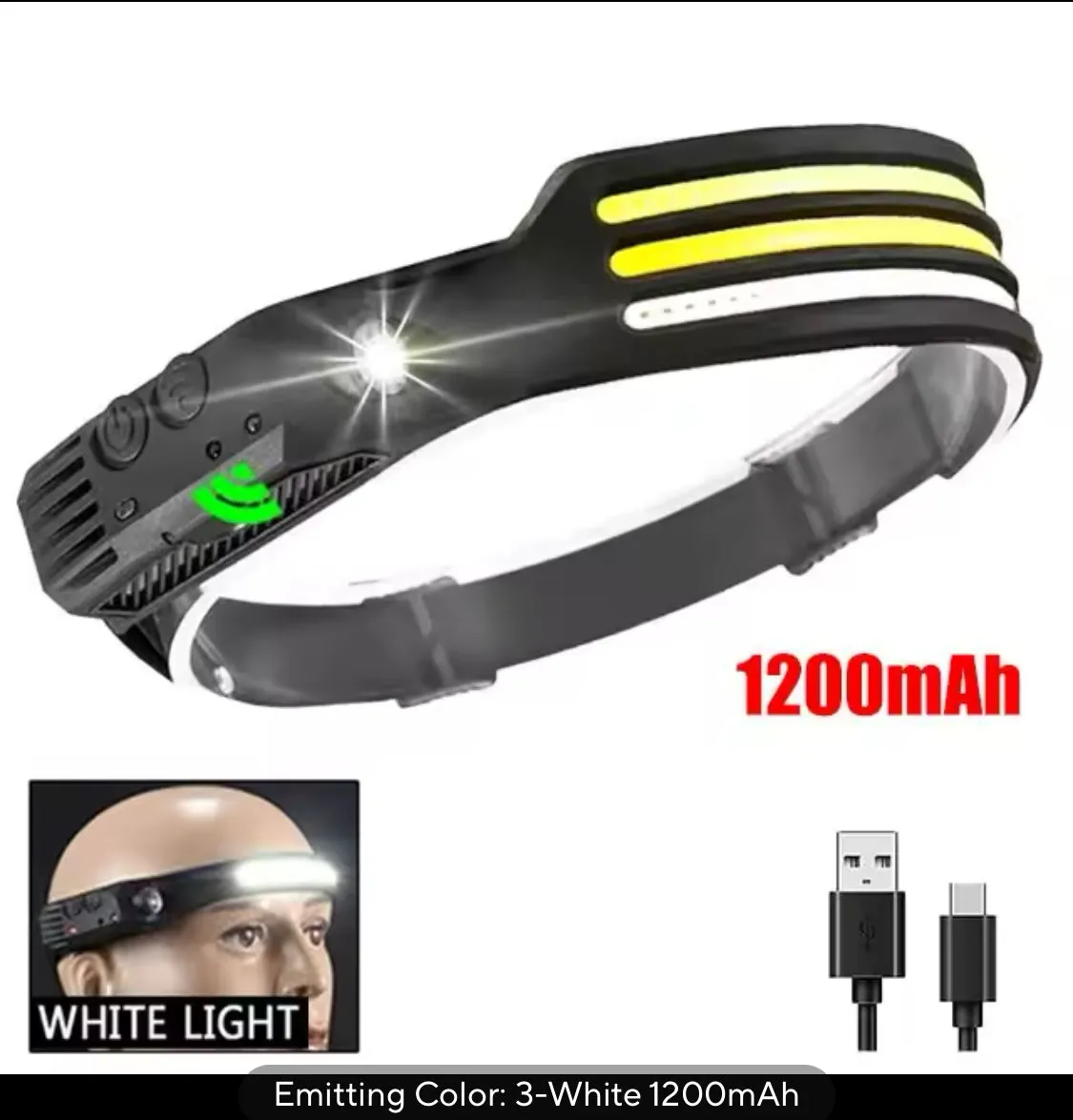 LED Headlamp Induction Head Lamp Built-in Battery USB Rechargeable Flashlight for Outdoor, Camping and Fishing