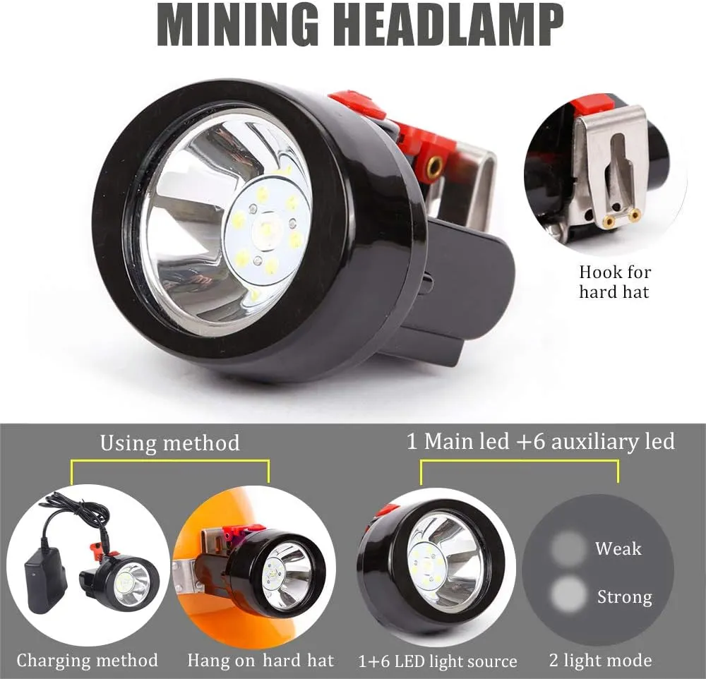 LED Mining Headlamp Waterproof Rechargeable Miner Lamp KL2.8LM Explosion-Proof Cap Lights Coal Miner Night Coon Hunting Headlamp for Mining Hunting Hiking (Red Button)