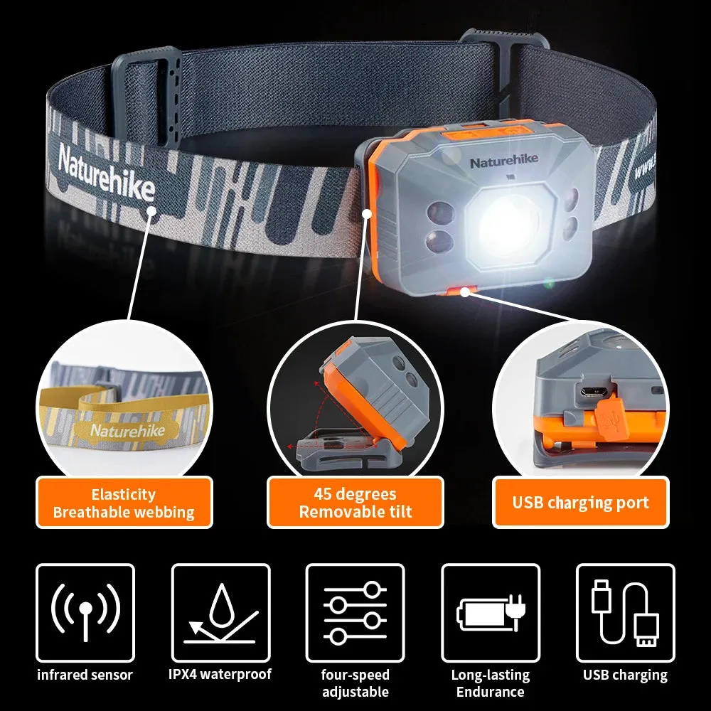 LED Portable Super Bright Headlamp - USB Rechargeable