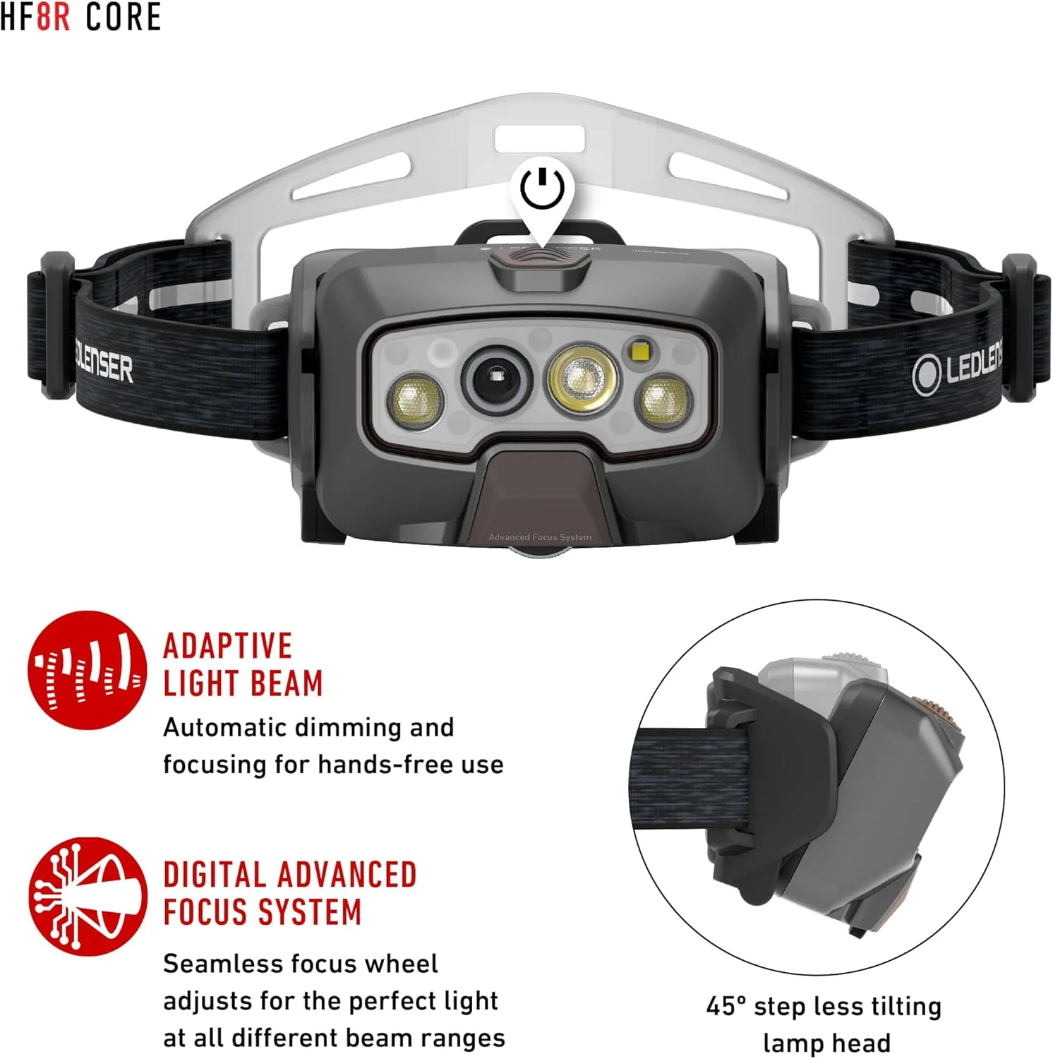 Ledlenser HF8R Core Hands Free, Rechargeable Headlamp, Dust and Water Resistant, 1600 Lumens, Black