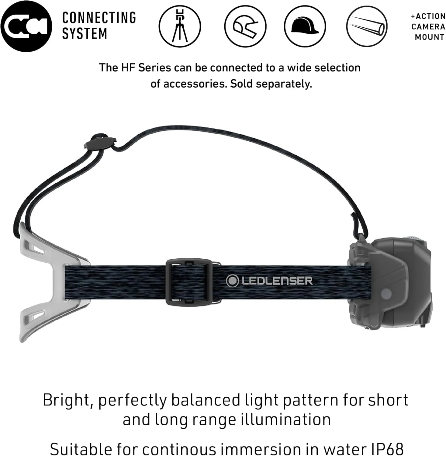 Ledlenser HF8R Core Hands Free, Rechargeable Headlamp, Dust and Water Resistant, 1600 Lumens, Black