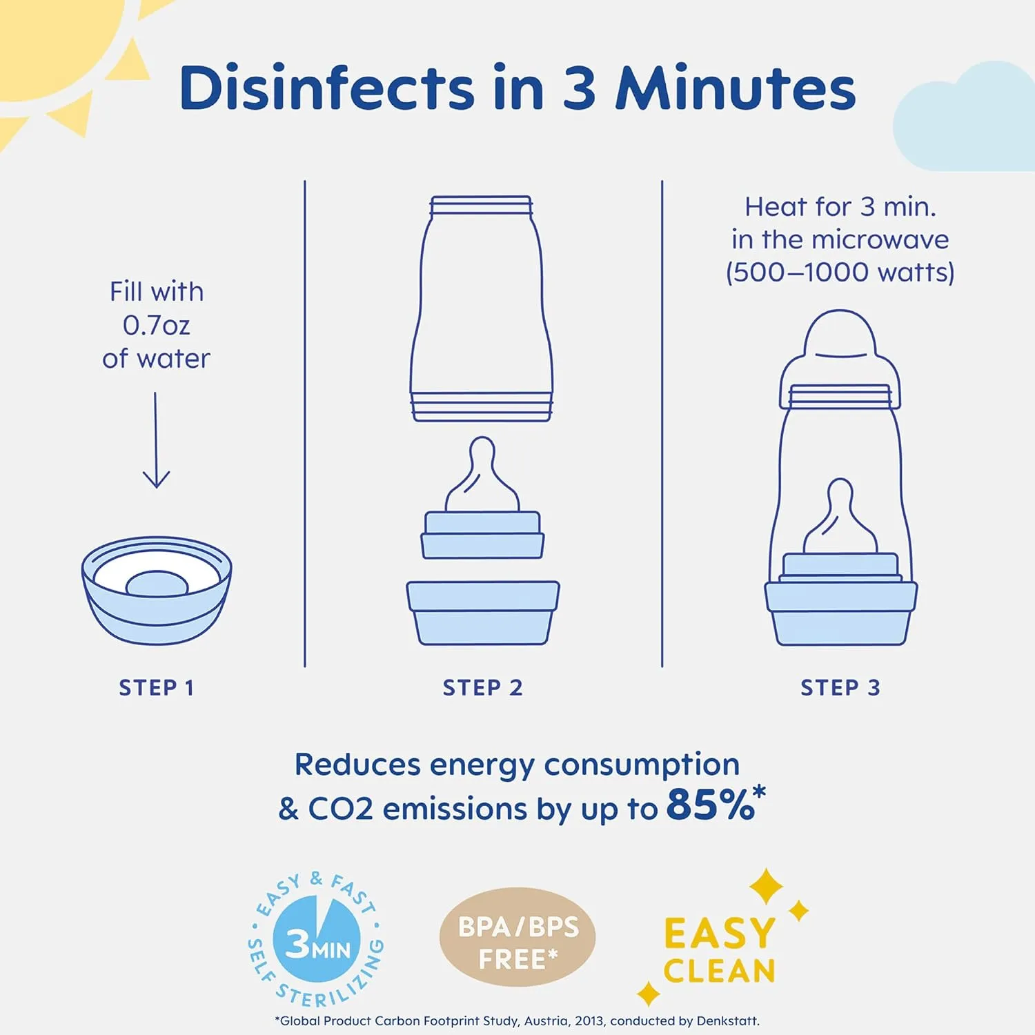 MAM Easy Start Anti-Colic Baby Bottles, Extra Slow Flow, Breastfeeding-Like Silicone Nipple Bottle, Reduces Colic, Gas, & Reflux, Easy-to-Clean, BPA-Free, Vented Baby Bottles for Newborns, 0-3 Months