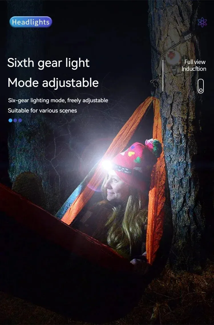 Mini 5-Core Headlamp Motion Sensor Endurance 8-24 hours Headlight USB Rechargerable Flashlight Head Lamp 6 Gear Light