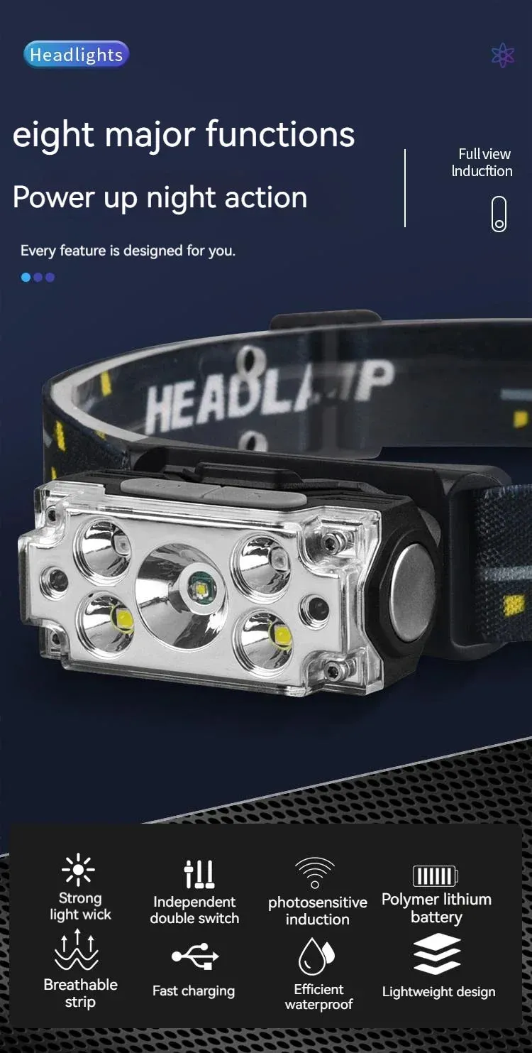 Mini 5-Core Headlamp Motion Sensor Endurance 8-24 hours Headlight USB Rechargerable Flashlight Head Lamp 6 Gear Light