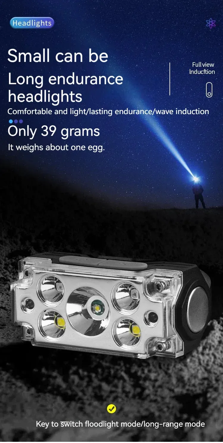 Mini 5-Core Headlamp Motion Sensor Endurance 8-24 hours Headlight USB Rechargerable Flashlight Head Lamp 6 Gear Light
