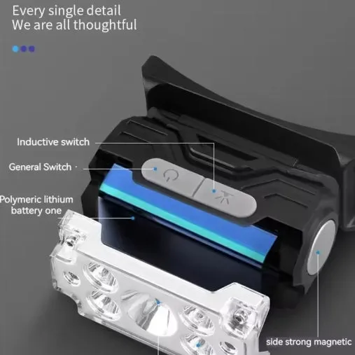 Mini 5-Core Headlamp Motion Sensor Endurance 8-24 hours Headlight USB Rechargerable Flashlight Head Lamp 6 Gear Light