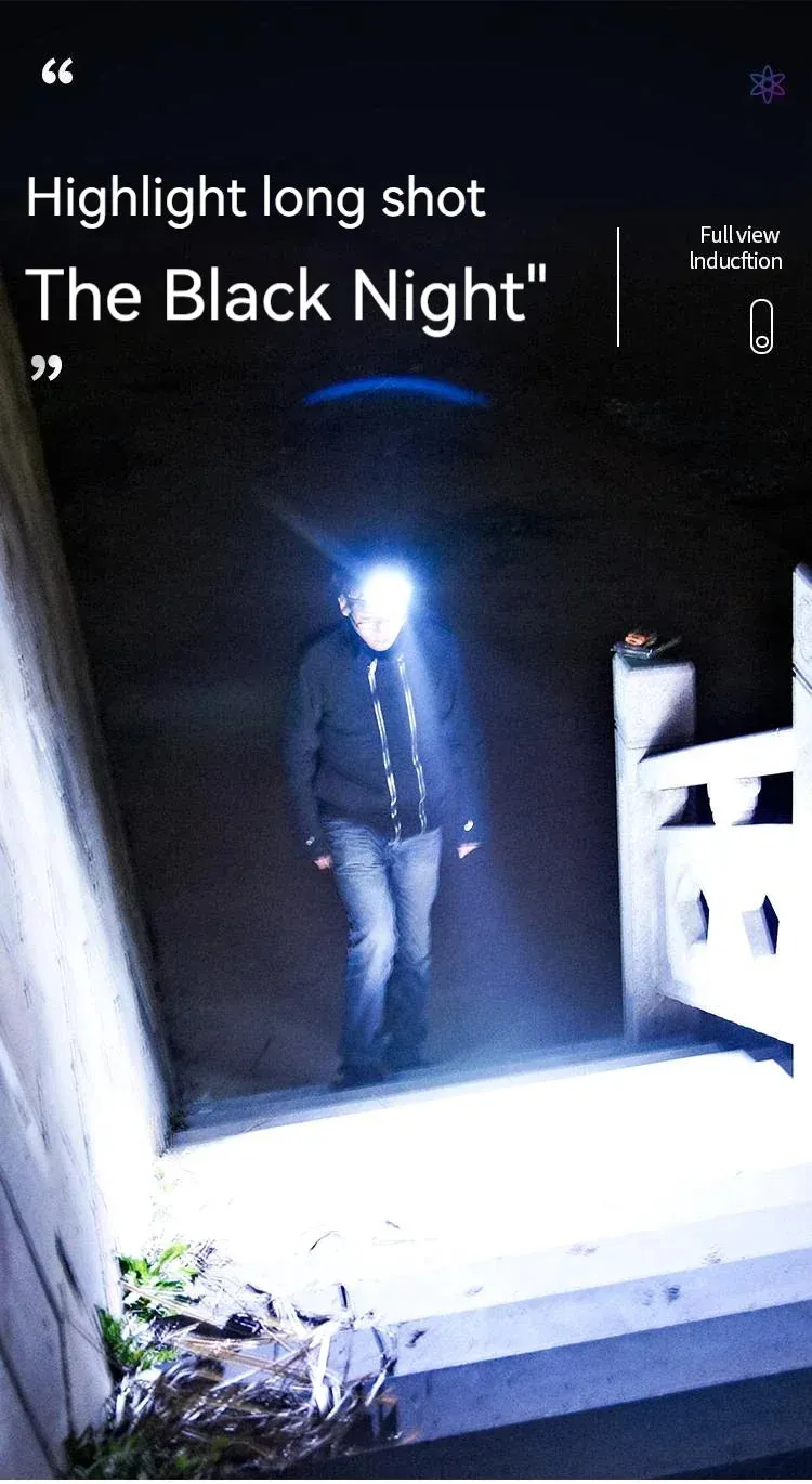 Mini 5-Core Headlamp Motion Sensor Endurance 8-24 hours Headlight USB Rechargerable Flashlight Head Lamp 6 Gear Light