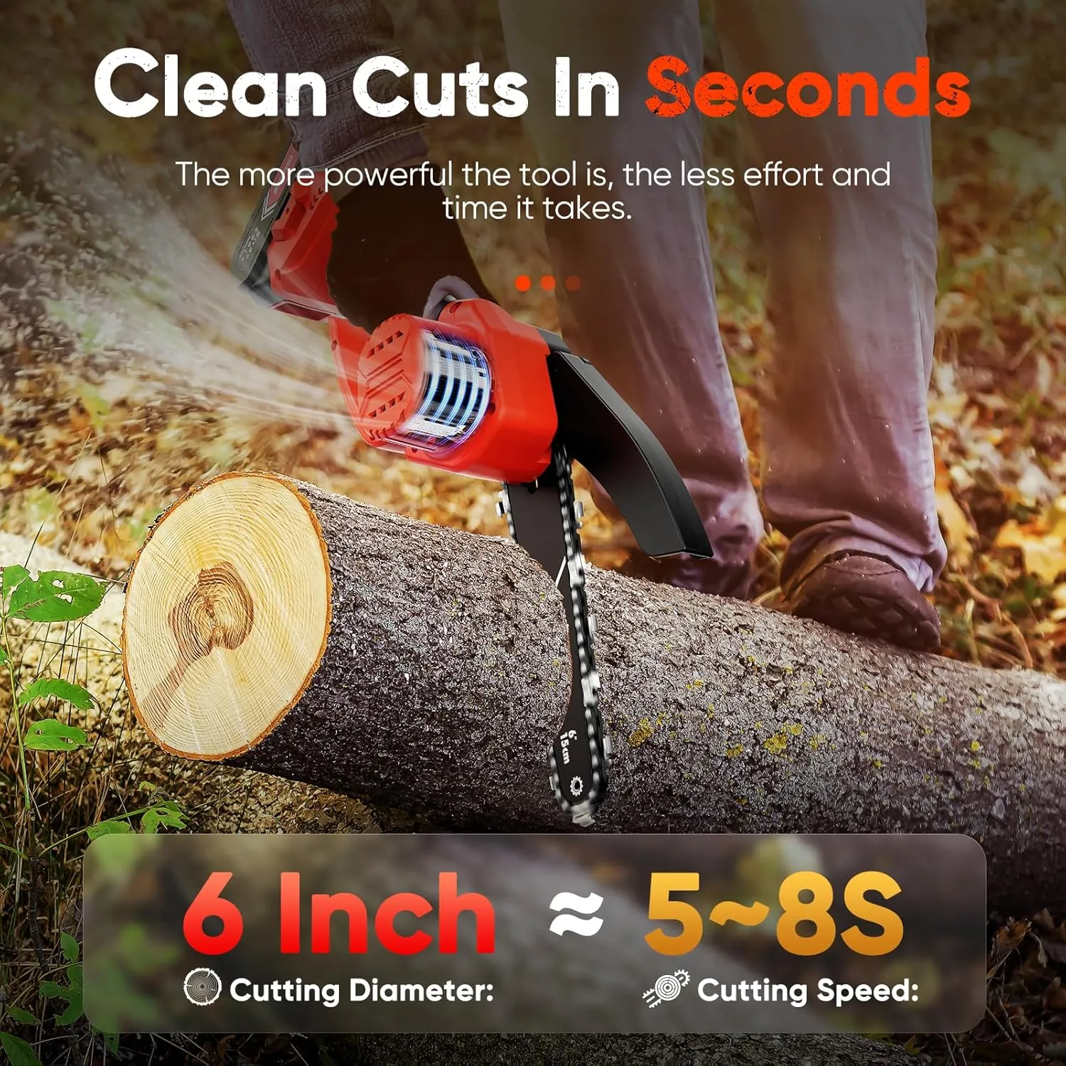 Mini Chainsaw, 6-Inch Chain saw with 2 Pack 2000mAh Batteries, Portable Handheld Chainsaw, Mini Chainsaw Cordless for Wood Cutting Tree Trimming DIY Projects Gardening Camping - Red