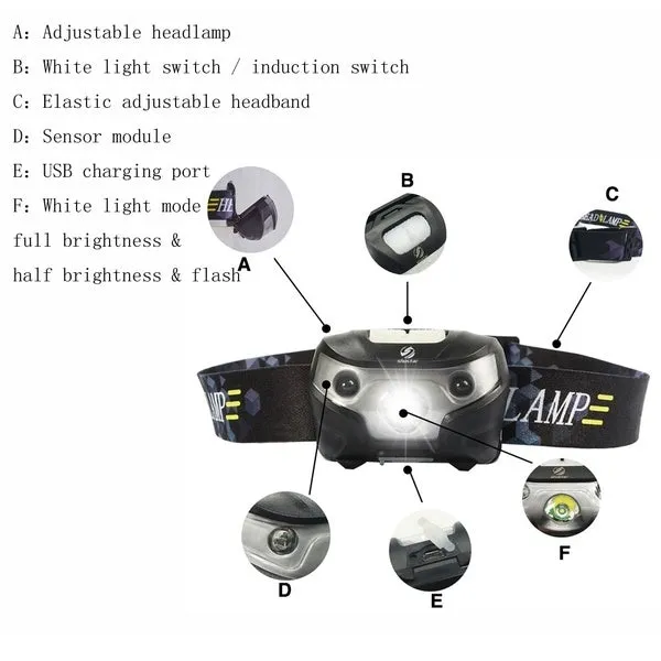 Mini Rechargeable LED Headlamp 3000Lm Body Motion Sensor Headlight Camping Flashlight Head Light Torch Lamp with USB