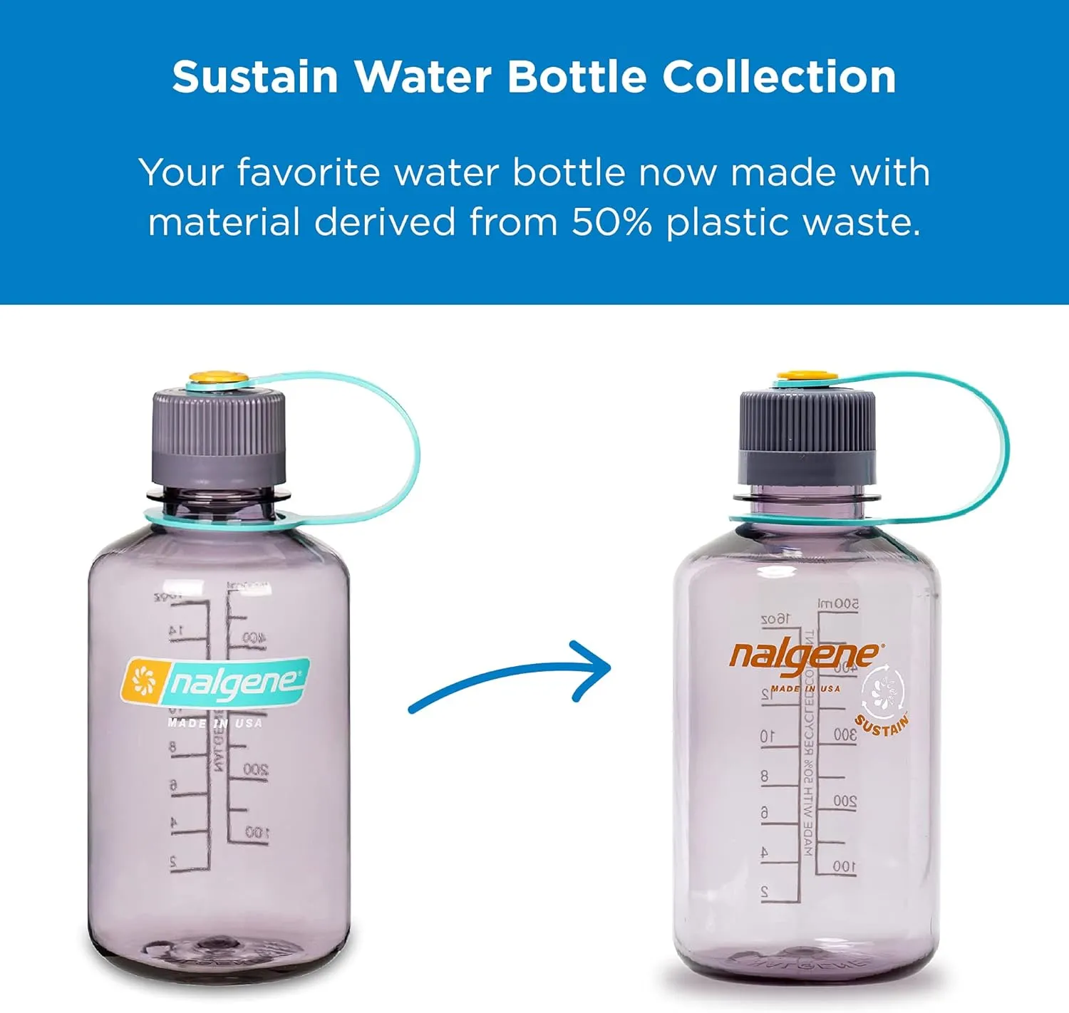 Nalgene Tritan Narrow Mouth BPA-Free Water Bottle (16oz)