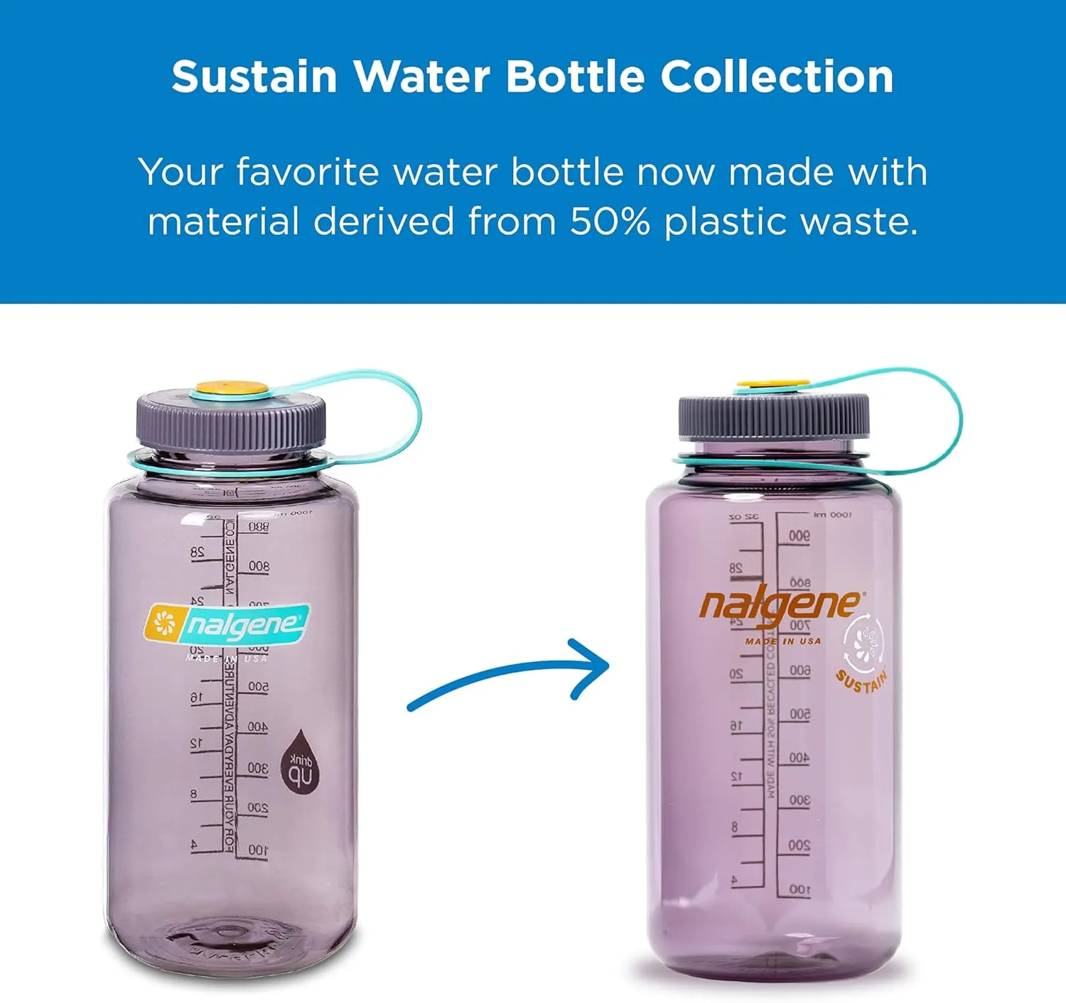Nalgene Tritan Wide Mouth BPA-Free Water Bottle, Gray, 32 oz