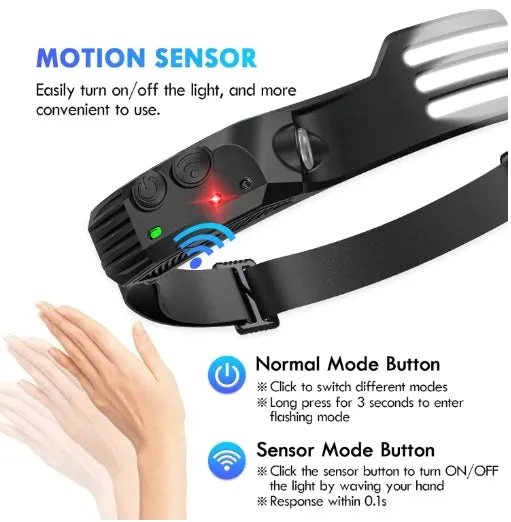 New 200Watts 3 Light Sources COB Flood Headlamp Induction Headlamp 230° Wide angle with 2400mah Battery Headlight