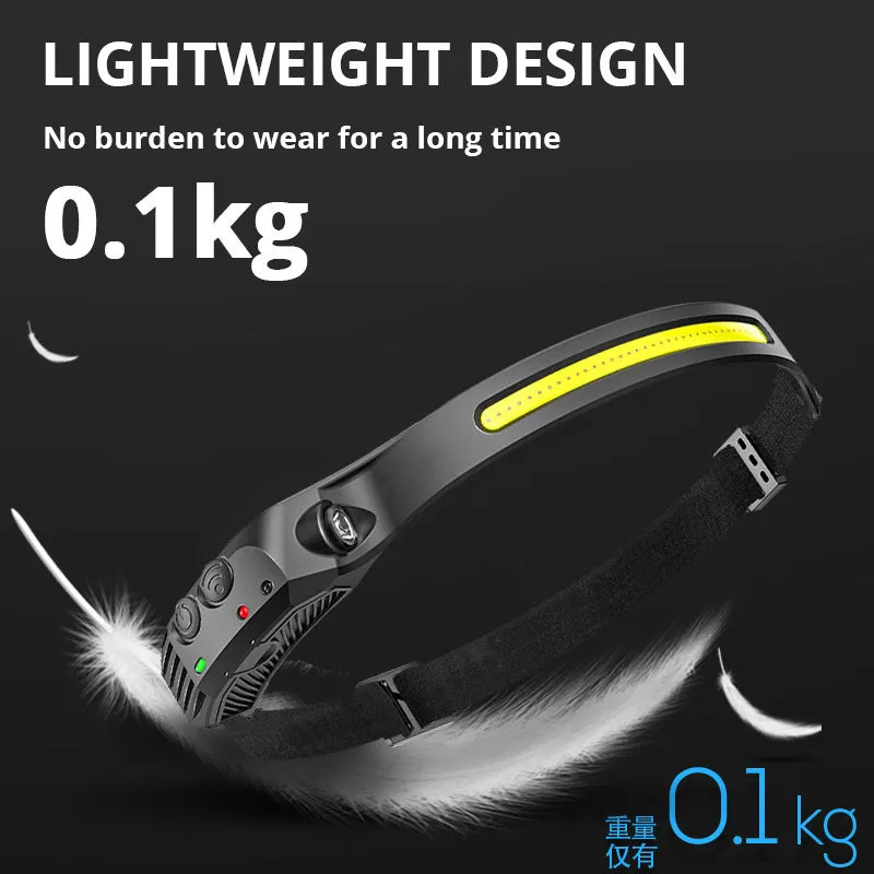 New 60000LM 230° Wide angle Floodlight 3 Strip Lights COB Headlamp Induction Headlamp with Built-in Battery Flashlight Head Torch 4 Lighting Modes Head Light