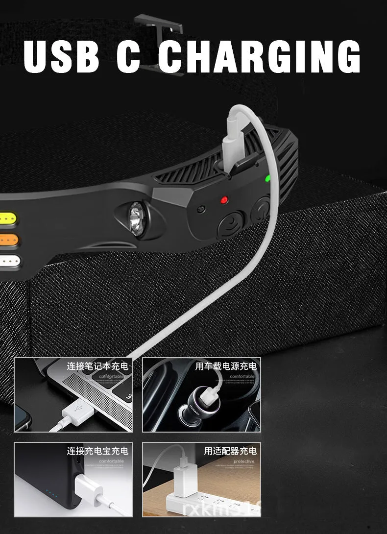 New 60000LM 230° Wide angle Floodlight 3 Strip Lights COB Headlamp Induction Headlamp with Built-in Battery Flashlight Head Torch 4 Lighting Modes Head Light