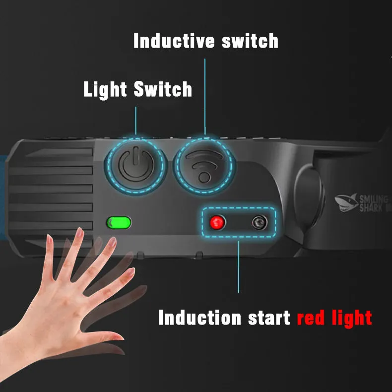 New 60000LM 230° Wide angle Floodlight 3 Strip Lights COB Headlamp Induction Headlamp with Built-in Battery Flashlight Head Torch 4 Lighting Modes Head Light