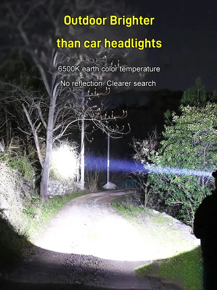 New Detachable Headlamp With Motion Sensor