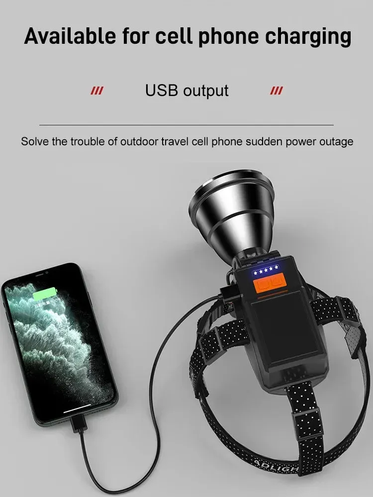 New Detachable Headlamp With Motion Sensor