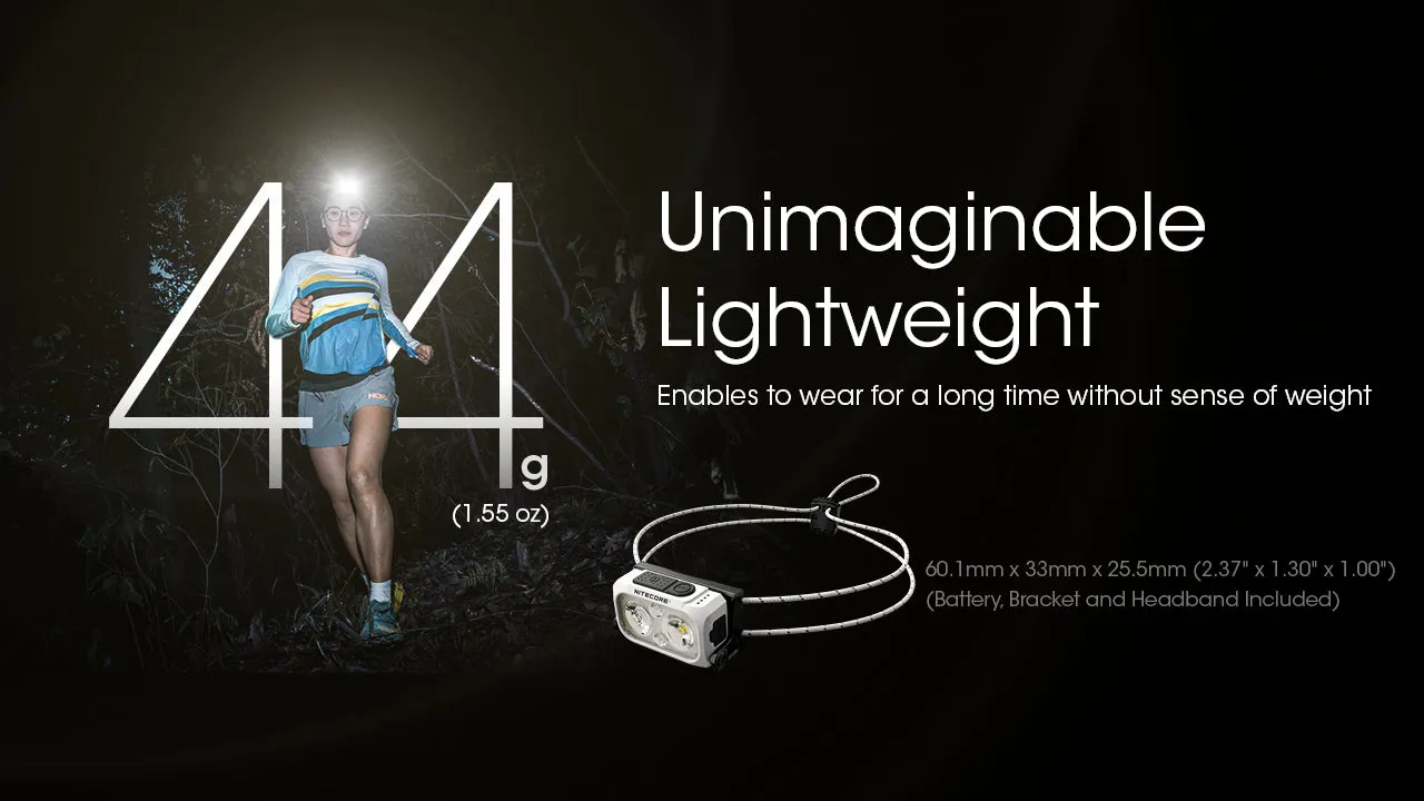 Nitecore NU21 360 Lumen Ultralight Rechargeable Headlamp (Yellow)