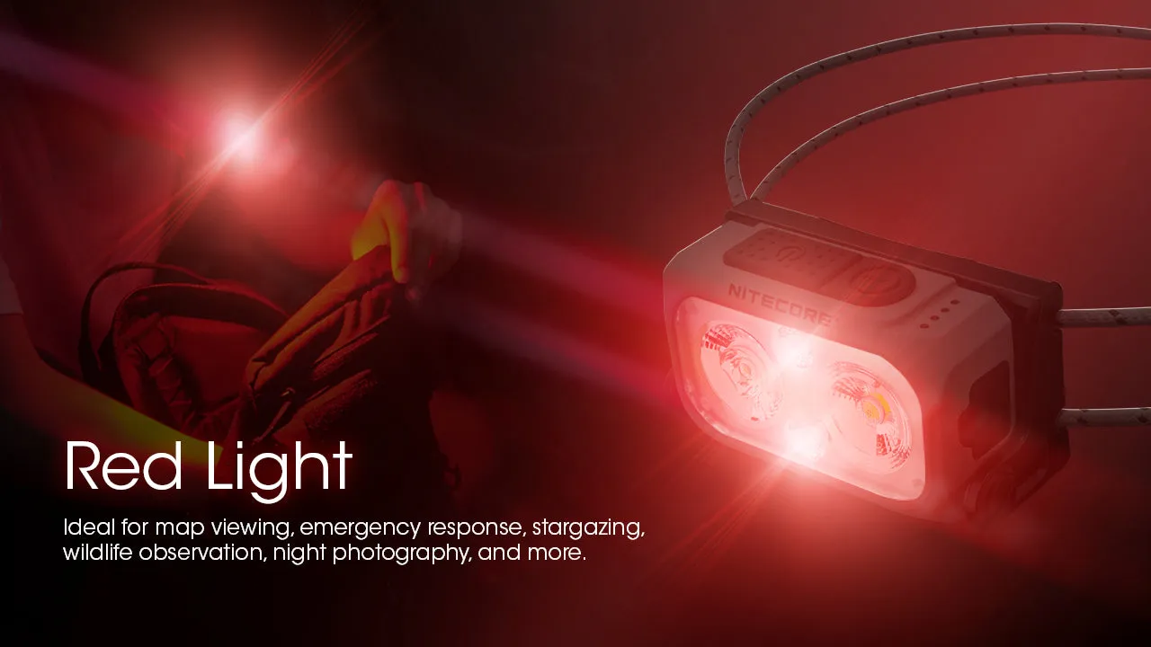 Nitecore NU21 360 Lumen Ultralight Rechargeable Headlamp (Yellow)