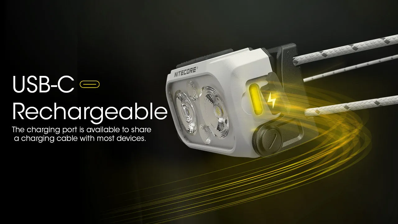 Nitecore NU21 360 Lumen Ultralight Rechargeable Headlamp (Yellow)
