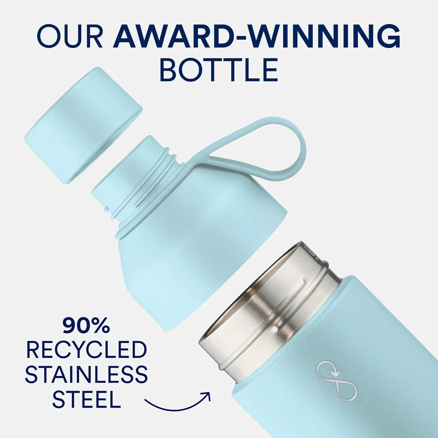 Ocean Bottle - Recycled Stainless Steel Drinks Reusable Water Bottle - Eco-Friendly & Reusable - Sky Blue - 34 oz