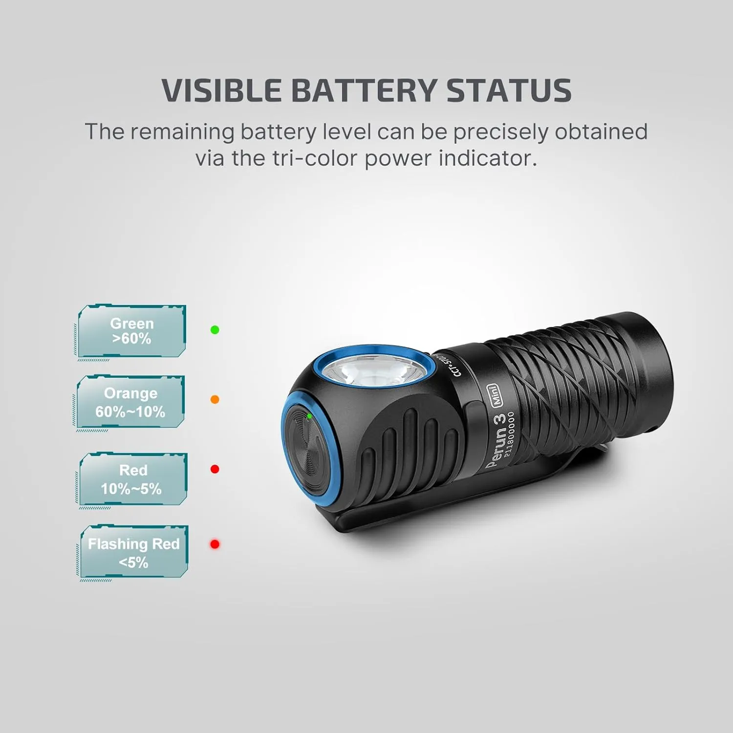 OLIGHT Perun 3 Mini Headlamp 1250 Lumens LED Head Flashlight,Rechargeable Headlight with Red Light Option,Perfect for Working, Hiking, Camping and Climbing (Cool White 5700K~6700K, Black)