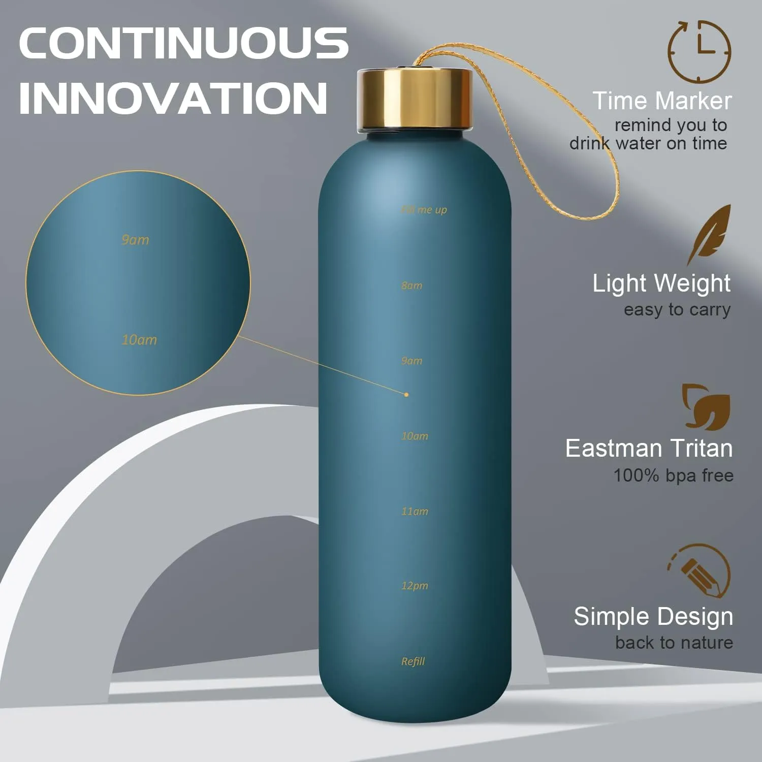 Opard 27oz/32oz Motivational Water Bottle with Time Marker to Drink, Reusable Plastic Bottle with BPA Free Tritan for Gym and Sports