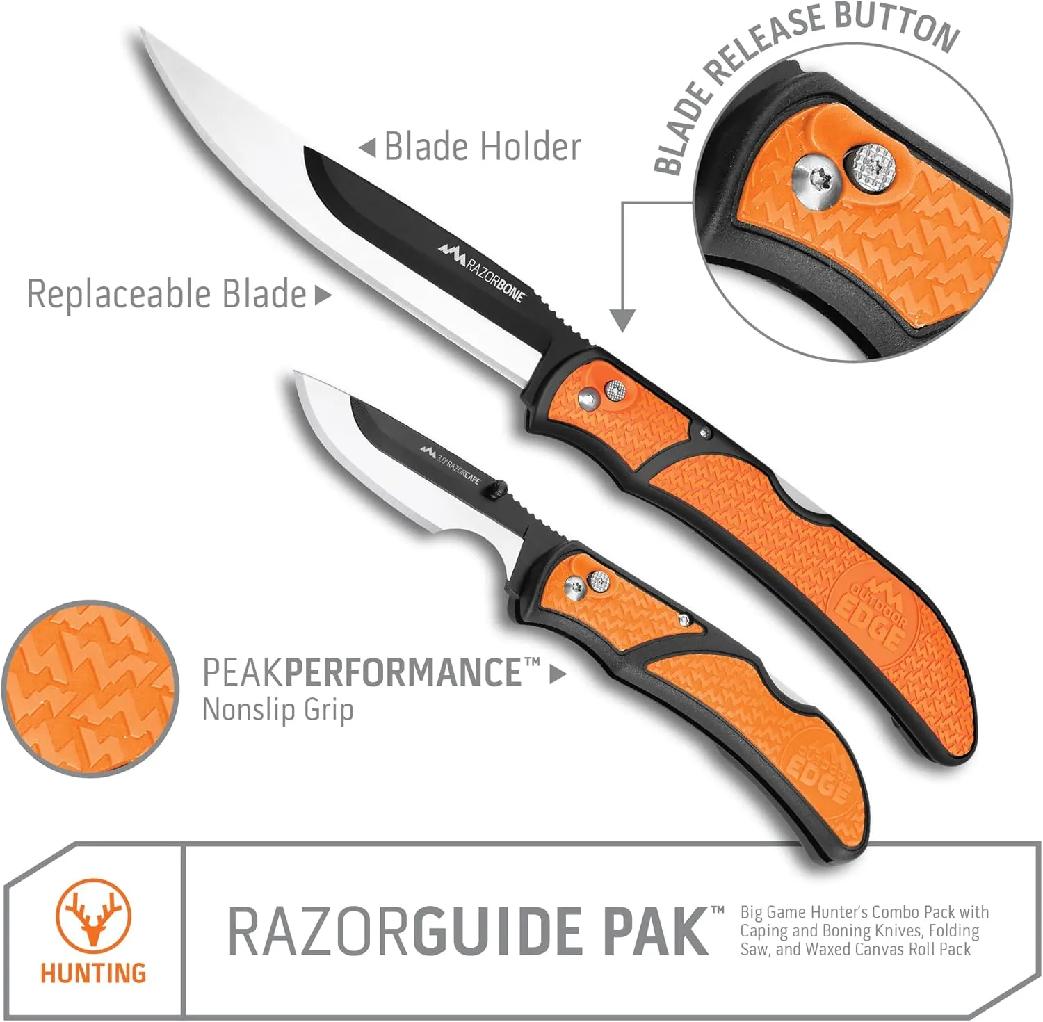 OUTDOOR EDGE RazorGuide Roll Pak | Hunting Knife Set Features Two Replaceable Blade Hunting Knives, Bone Saw, all Stored Securely in a Compact Roll Pack (Black Roll Pack)
