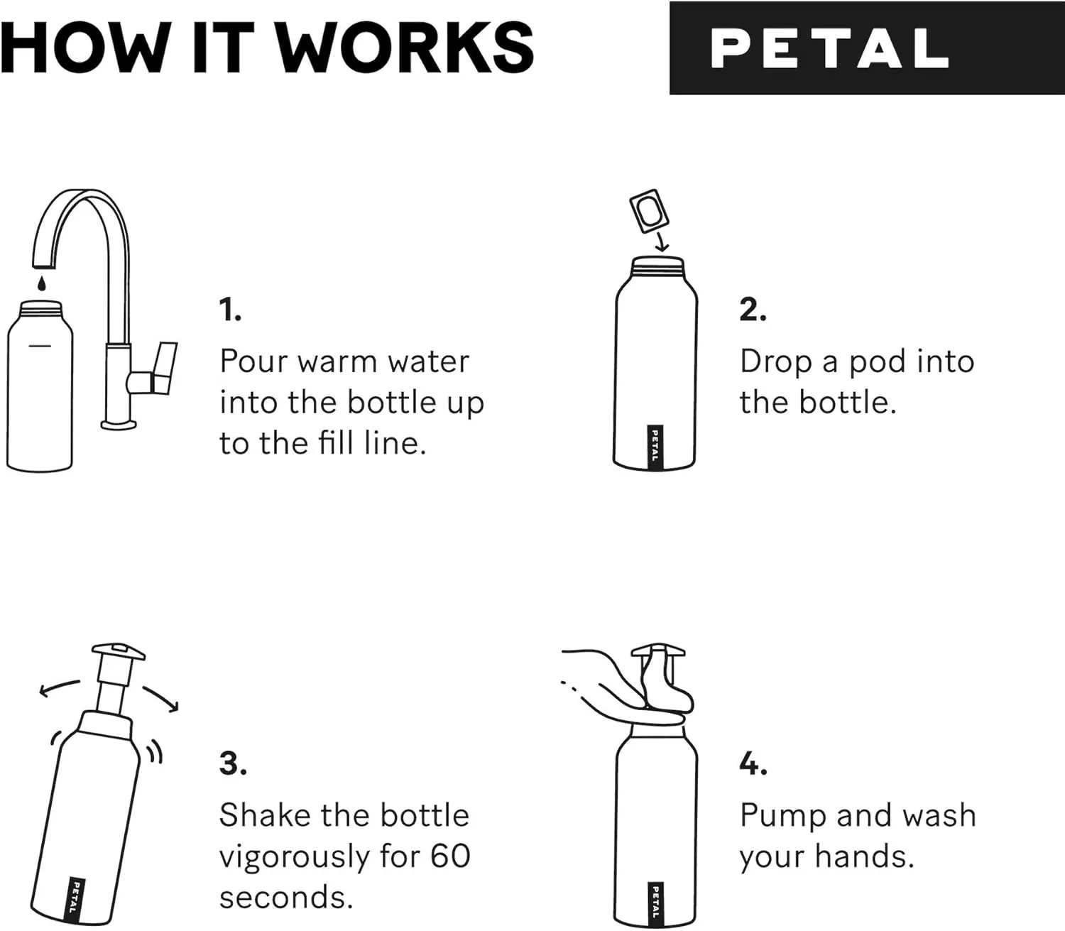 Petal Foaming Soap Dispenser with Hand Soap Refills - Zero Waste Hand Soap Dispenser - Natural Soap - Vegan - Cruelty Free - Made in the USA - (8.5oz) - (4ct) - (Lemongrass, Black (Aluminum))