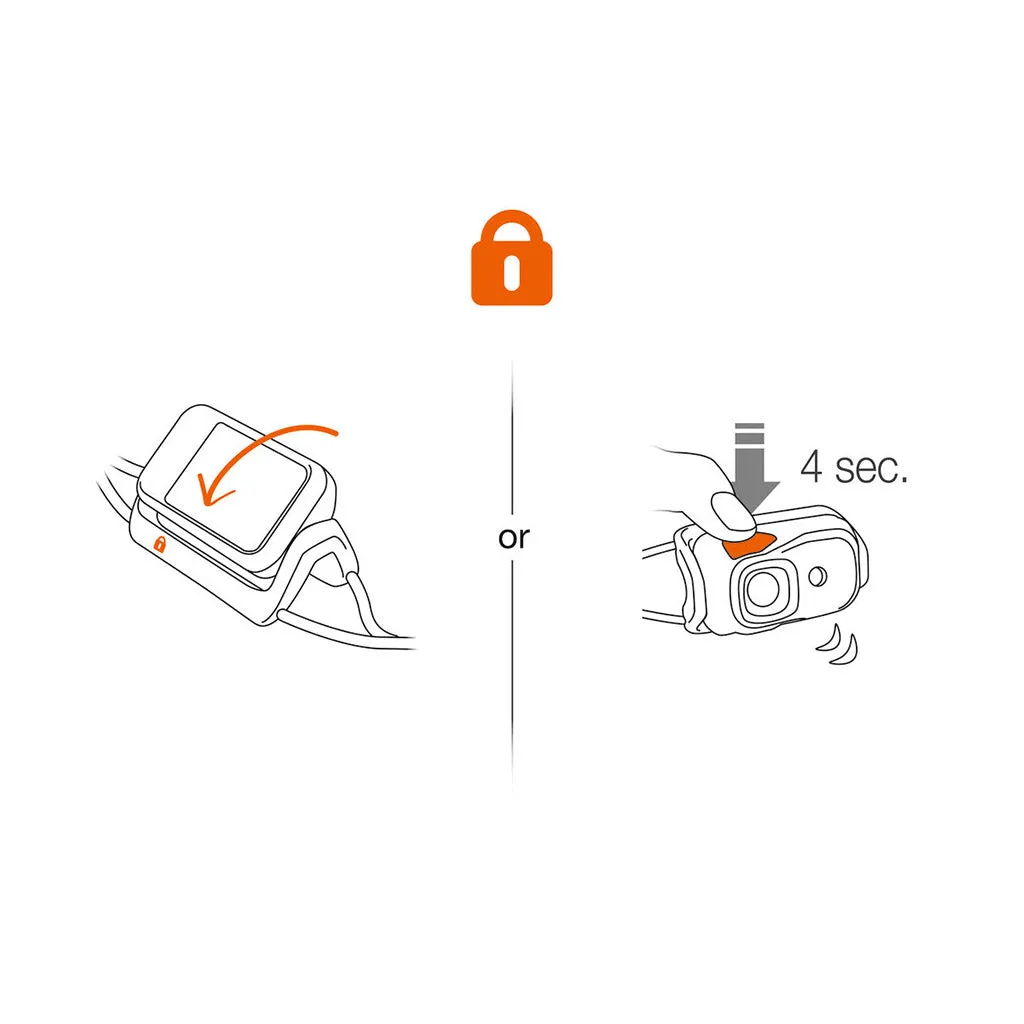 Petzl Bindi 200 lumen Headlamp