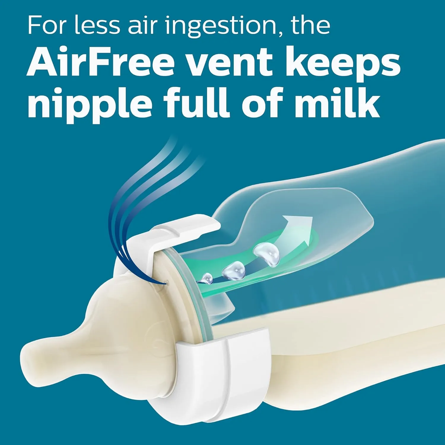 Philips Avent Anti-Colic Bottle with AirFree Vent, 4oz, with Flow 1 Nipples, 0m , 4pk, Clear, SCY701/04
