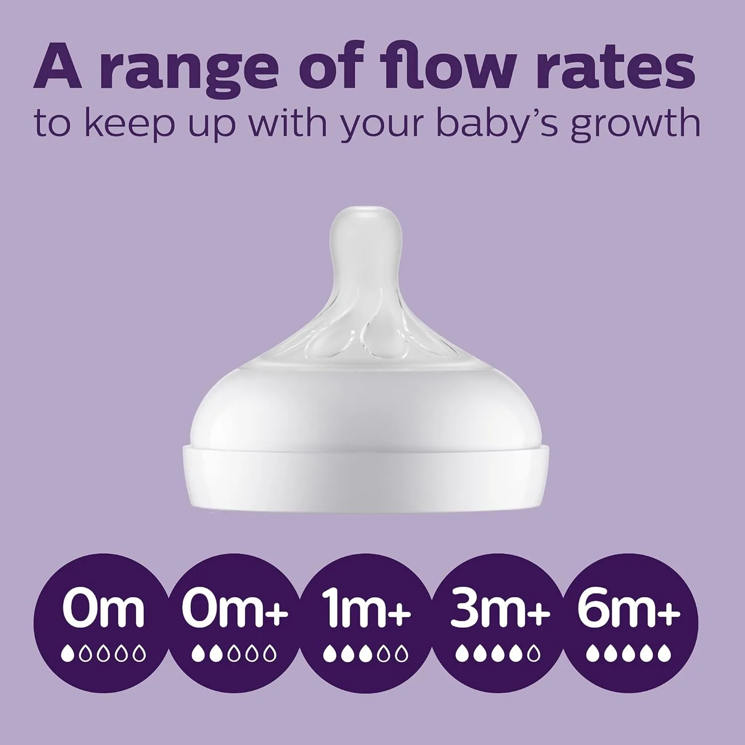 Philips Avent Natural Baby Bottles with Natural Response Nipples (Fast Flow, Flow 4), 11oz, 2-Pack, SCY906/02