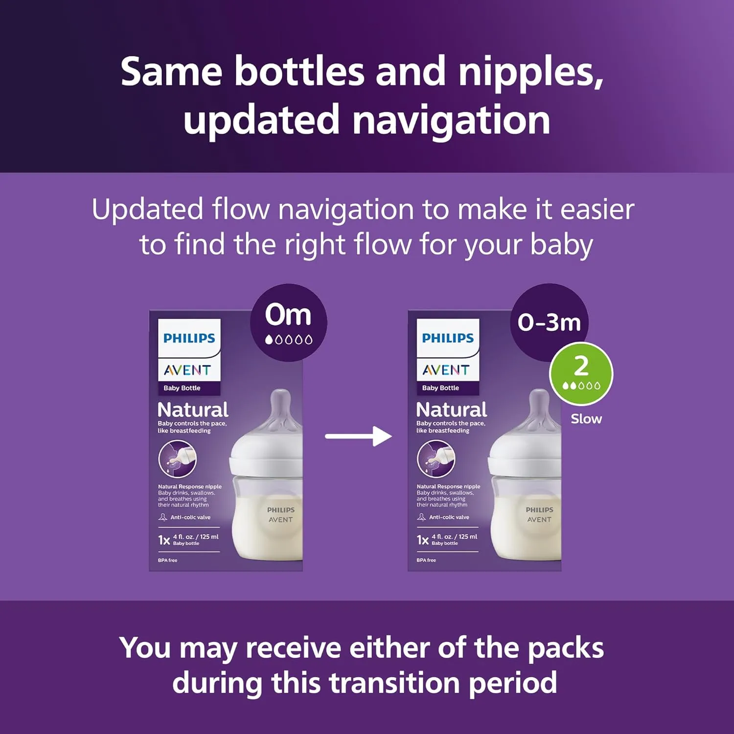 Philips Avent Natural Baby Bottles with Natural Response Nipples (Slow Flow, Flow 2), 4oz, Pink, 4-Pack, SCY900/14