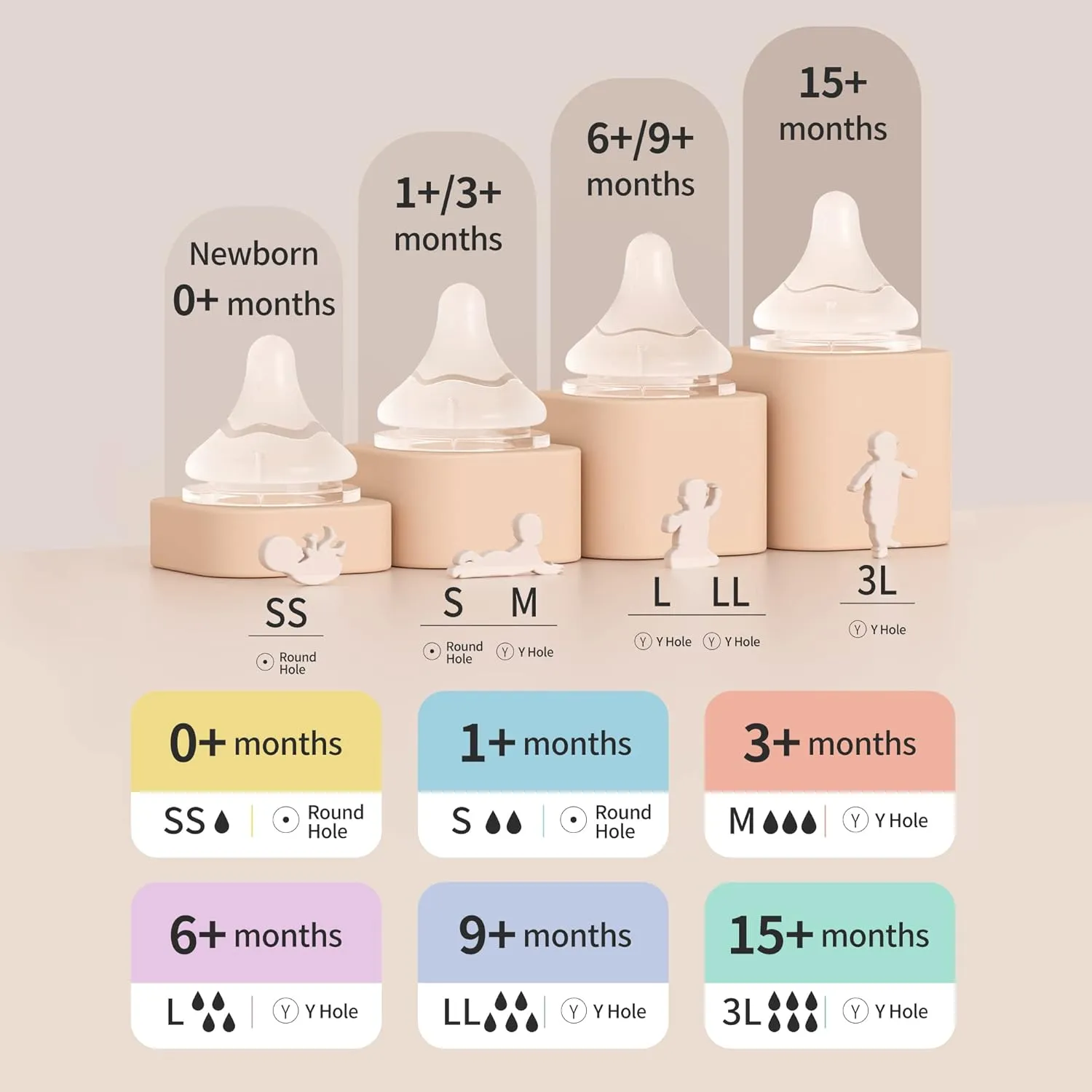 Pigeon Silicone Nipple (M) with Latch-On Line, Natural Feel, 3  Months, 4 Counts