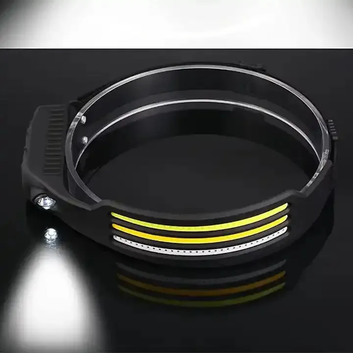 PrepPro W689-3 LED Headlamp – 230° Wide Beam & Motion Sensor Technology