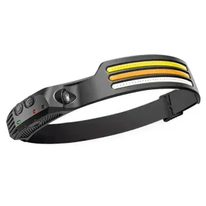 PrepPro W689-3 LED Headlamp – 230° Wide Beam & Motion Sensor Technology
