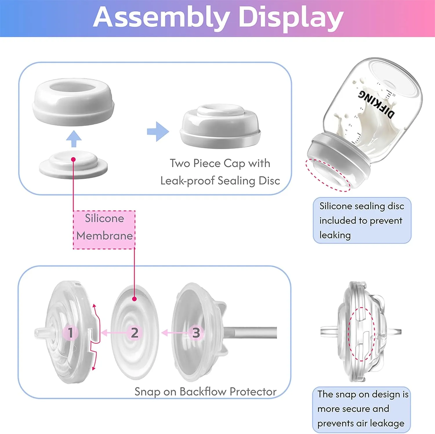 Pump Parts Compatible with Spectra S2 Spectra S1 9 Plus Synergy Gold for Spectra Pump Parts Replacement Kit Accessory 19mm Flange Duckbill Valve Tubing Bottle Connector Backflow Protector