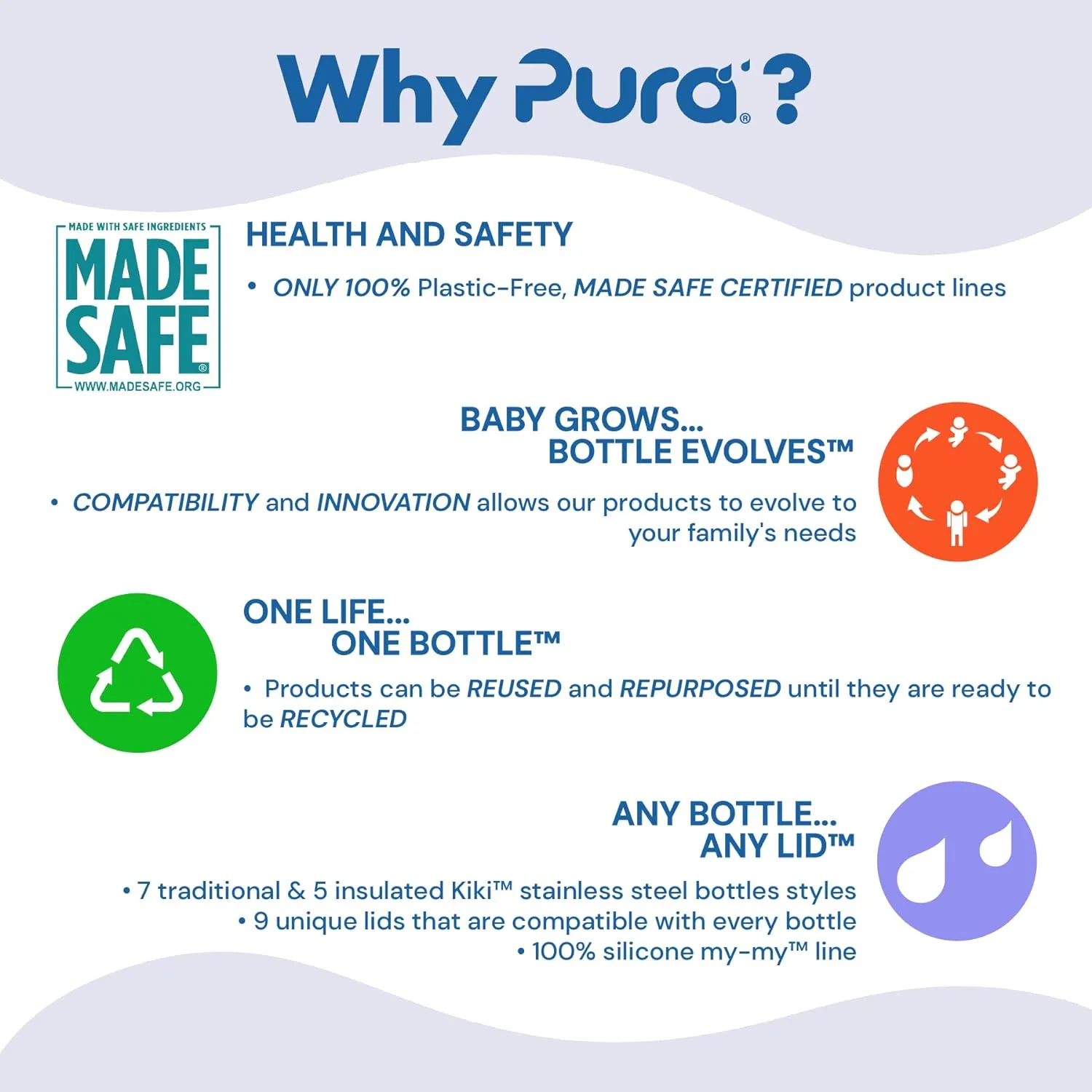 Pura Sport Mini 11oz/325ml Bottle w/Sleeve & Silicone Big Mouth Sport Top - Stainless Steel, Leak-Proof & Spill-Proof for Kids, Toddlers, Preschoolers - Moss