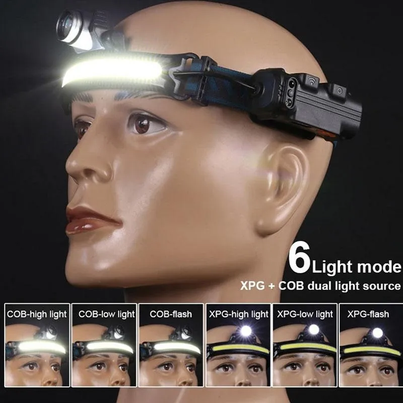 Rechargeable Dual Light COB   LED Motion Sensor Headlamp