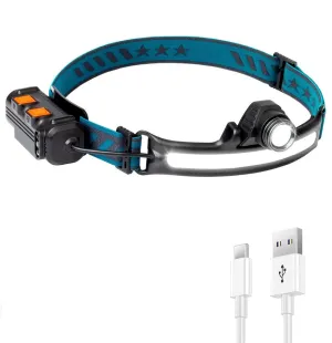 Rechargeable Dual Light COB   LED Motion Sensor Headlamp