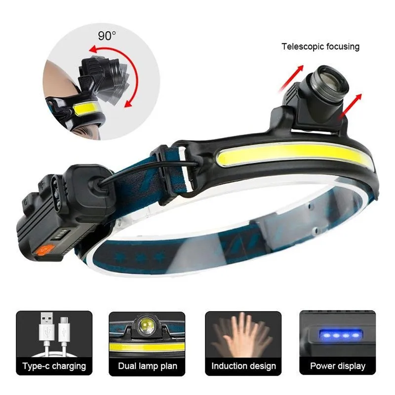 Rechargeable Dual Light COB   LED Motion Sensor Headlamp