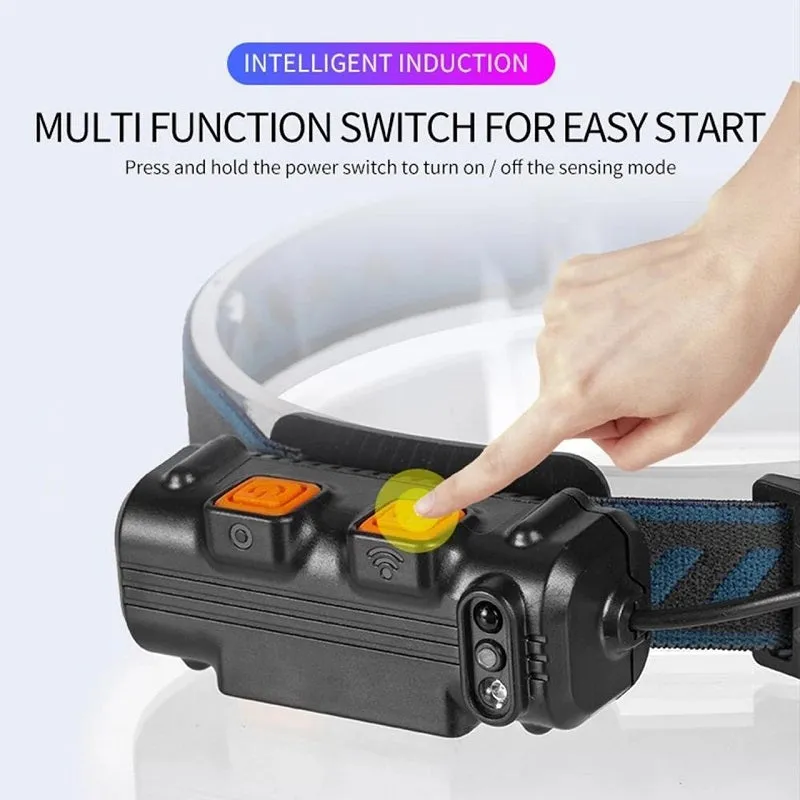 Rechargeable Dual Light COB   LED Motion Sensor Headlamp