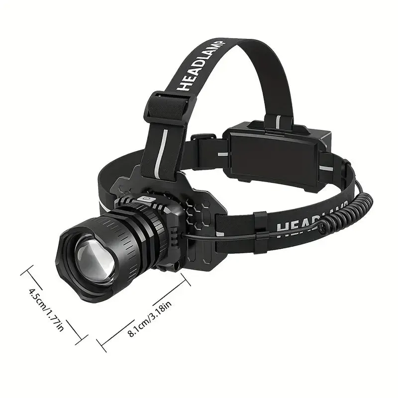 Rechargeable LED Headlamp – 5 Modes, Zoom, Motion Sensor