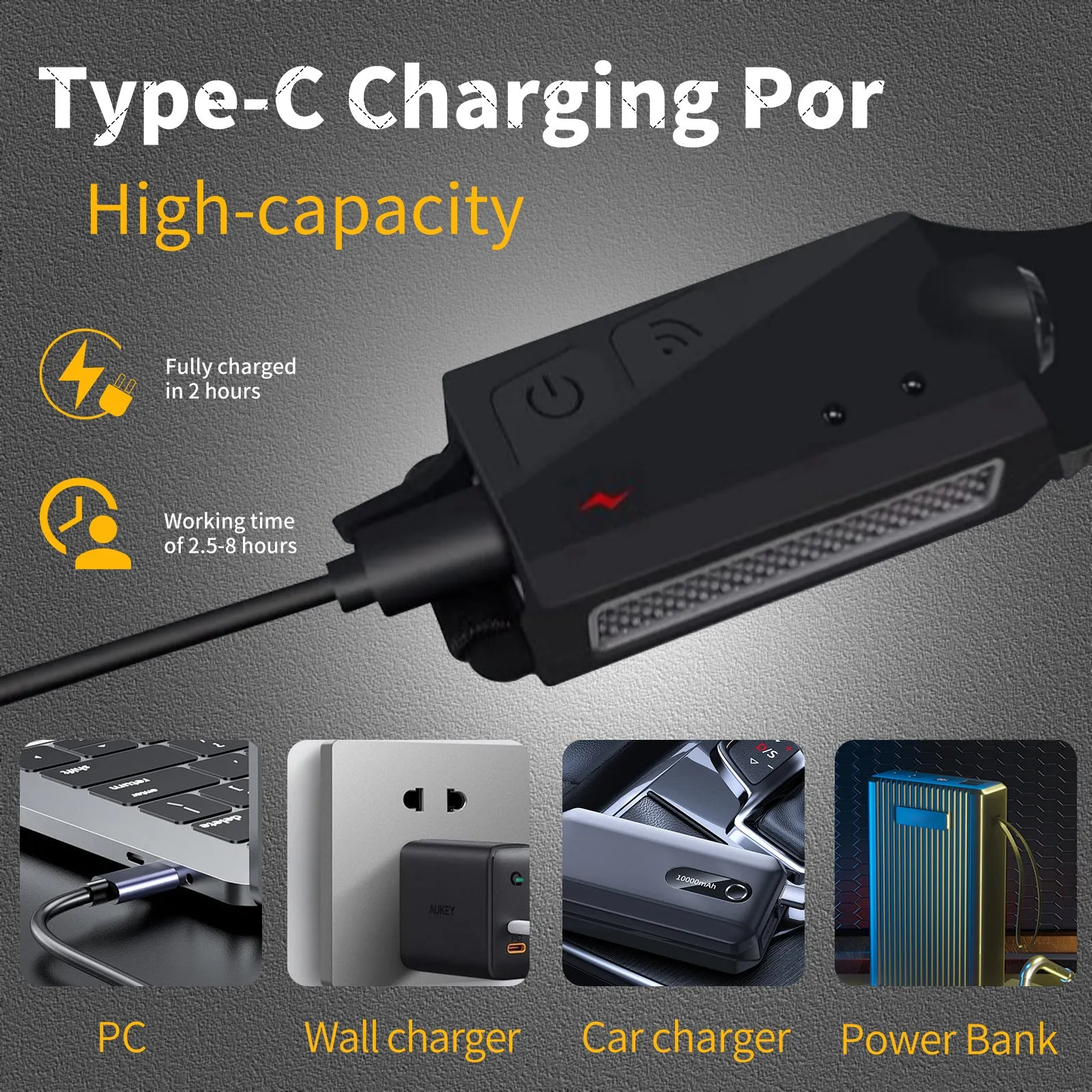 Rechargeable LED Headlamp ,COB230° Wide Beam Head Lamp , 5 Modes of Lightweight Head lamp with Motion Sensors, Type-C USB Charging Headlamps,Suitable for Night Running,Fishing, Cycling, Repairing