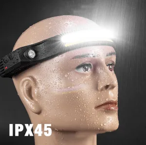 Rechargeable LED Headlamp – Motion Sensor & Waterproof Floodlight