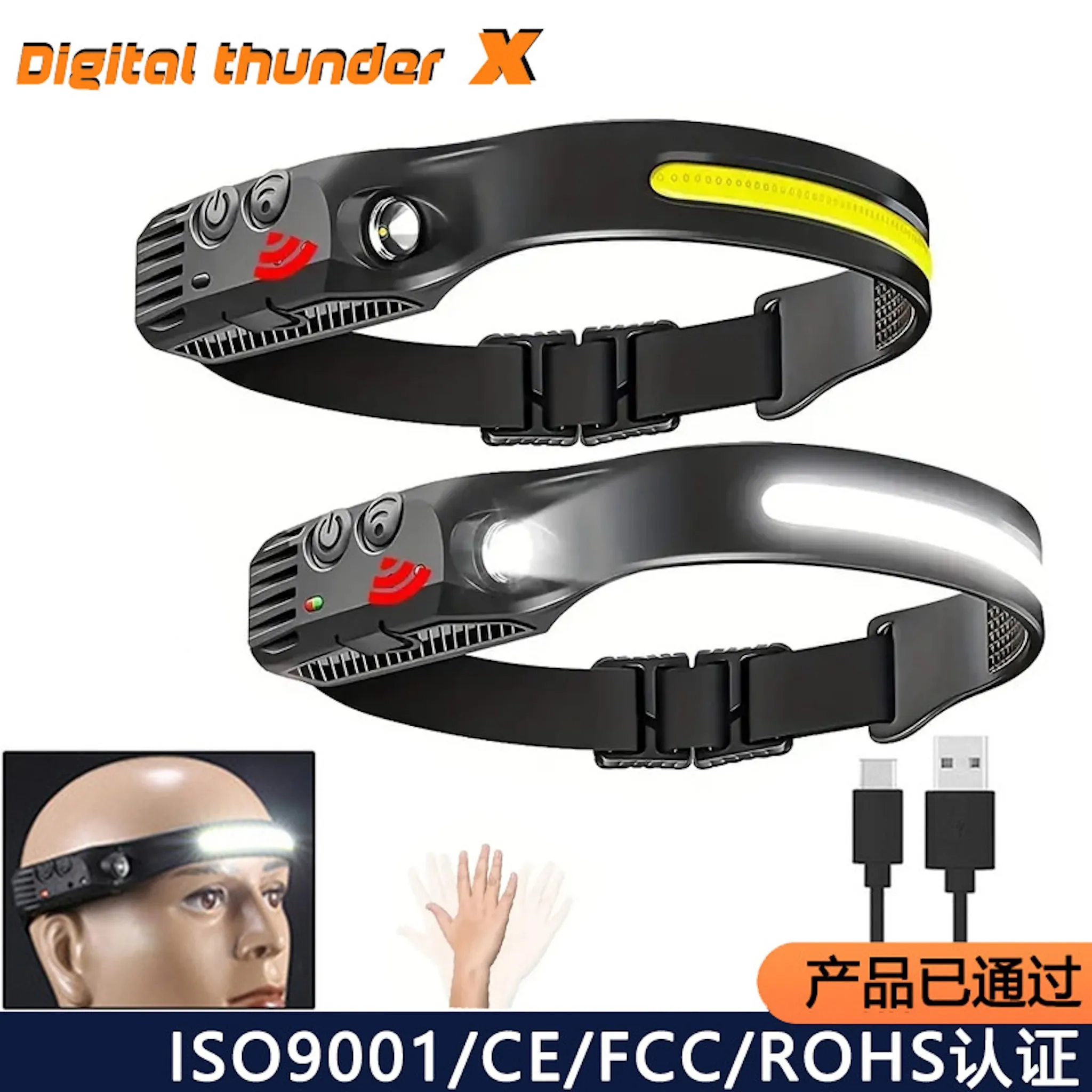 Rechargeable LED Headlamp – Motion Sensor & Waterproof Floodlight