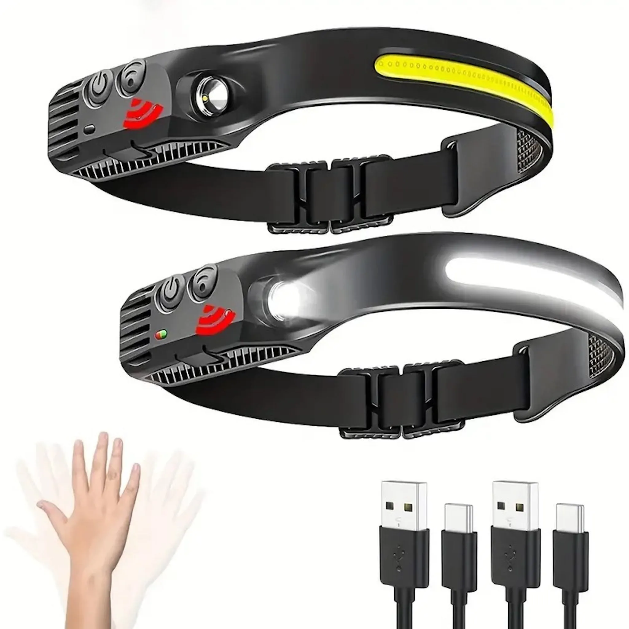 Rechargeable LED Headlamp – Motion Sensor & Waterproof Floodlight