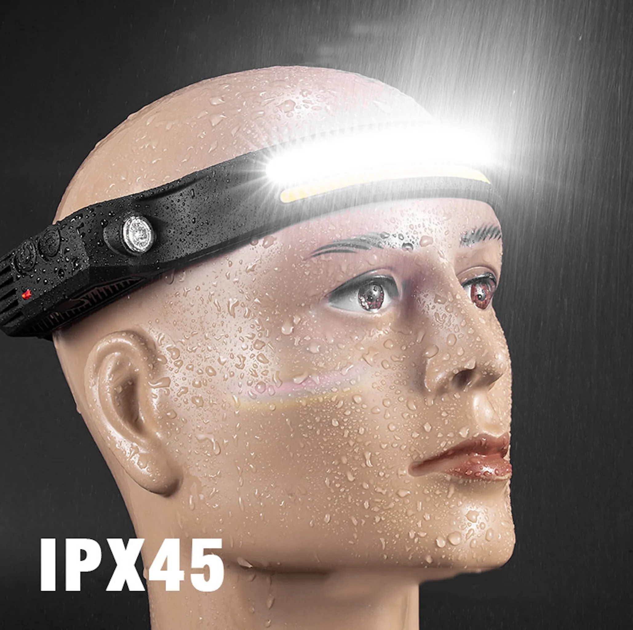 Rechargeable LED Headlamp – Motion Sensor & Waterproof Floodlight